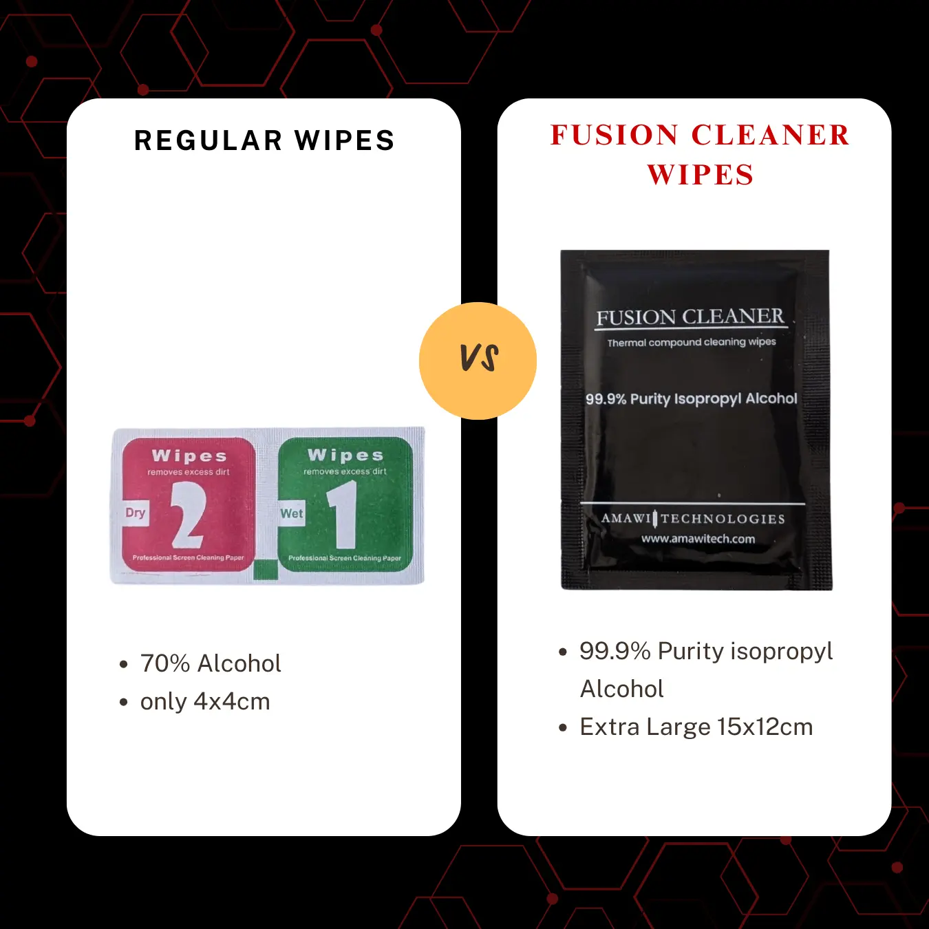 FUSION CLEANER KIT thumbnail 3