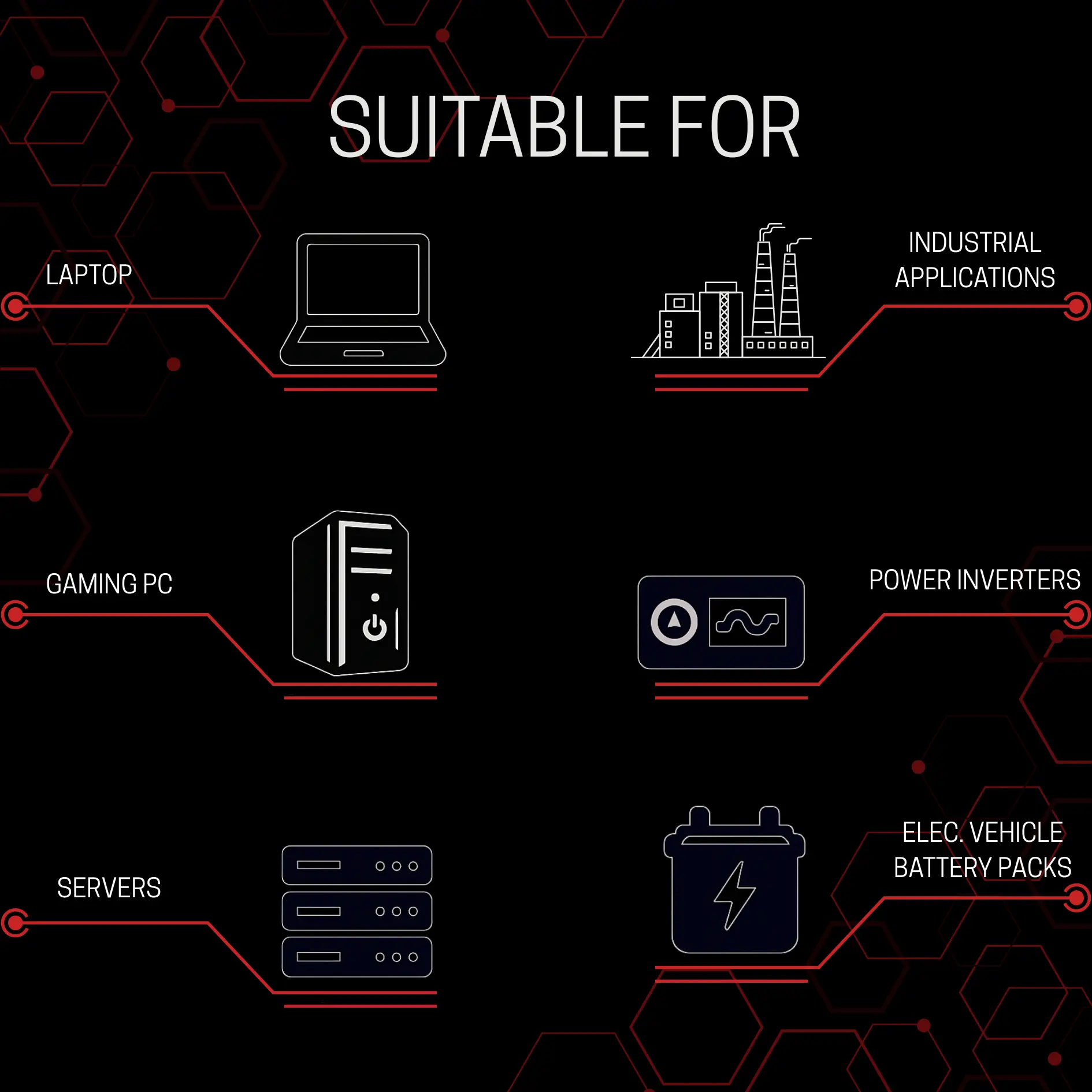 FUSION THERMAL PUTTY thumbnail 6